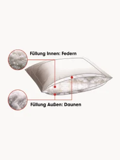 Mantas|Almohadas><noscript><img width=