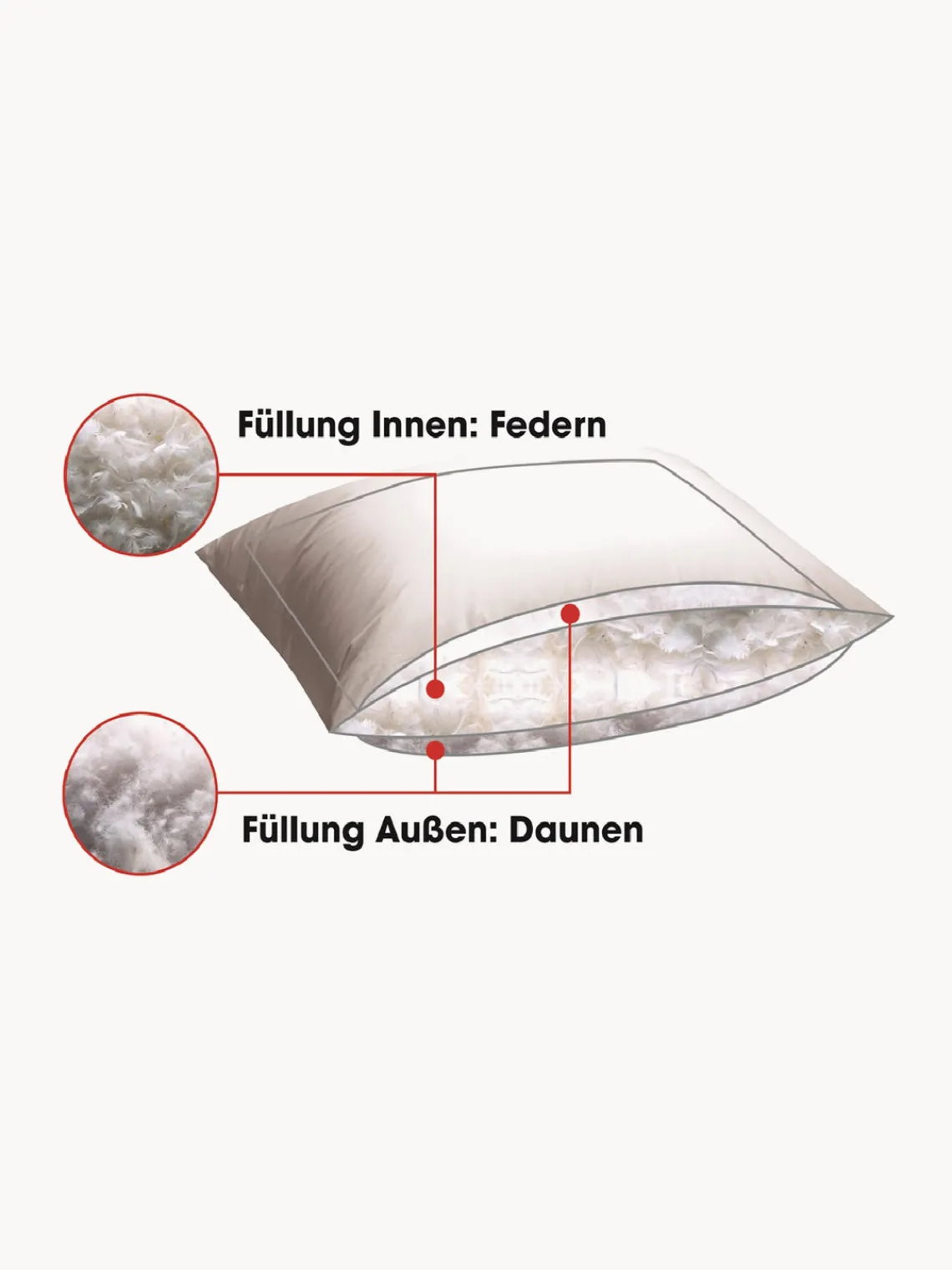 Mantas|Almohadas>Westwing Collection Almohada 3 cámaras Premium, firmeza media Medio