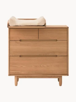 Colchonetas Cambiador|Colchonetas Cambiador><noscript><img width=