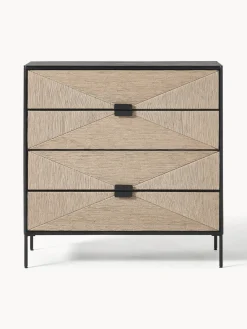 Cómodas|Cómodas><noscript><img width=