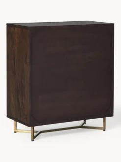 Cómodas|Cómodas><noscript><img width=