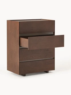 Cómodas|Cómodas><noscript><img width=