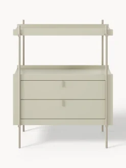 Librerías|Estanterías><noscript><img width=