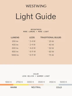 Lámpara de mesa LED para exterior regulable Grasp, pórtatil Lámparas De Mesa De Exterior|Lámparas De Mesa