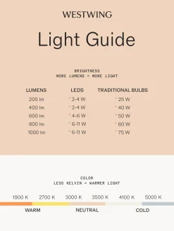 Online Lámpara de pie grande LED soplada regulable Stellar Nebula Lámparas De Pie|Lámparas De Techo