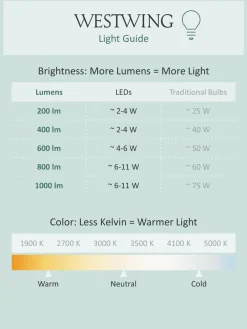 Hot Lámpara de techo de vidrio tintado soplado Emma Lámparas De Techo|Lámparas De Techo